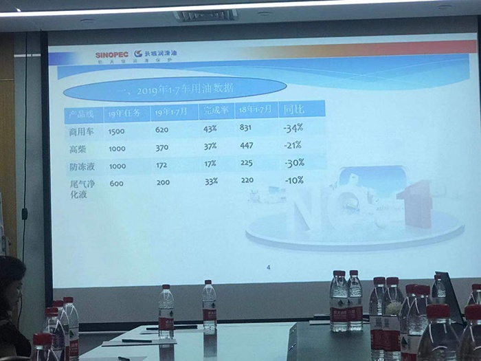 2019年长城润滑油陕西地区经销商半年工作会议在西安市举办。